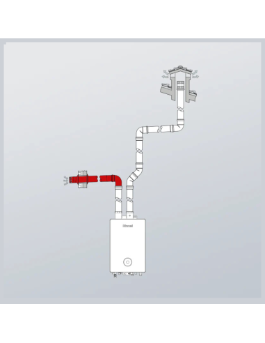 Rinnai Kit Aspirazione/Scarico Fumi con Curva 90° FOT-KS080-007