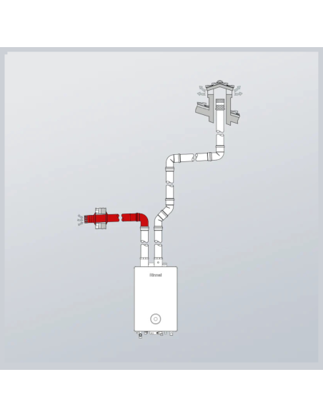 Rinnai Kit Aspirazione/Scarico Fumi con Curva 90° FOT-KS080-007