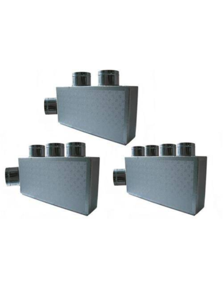 Plenum di mandata in lamiera zincata per impianti aria