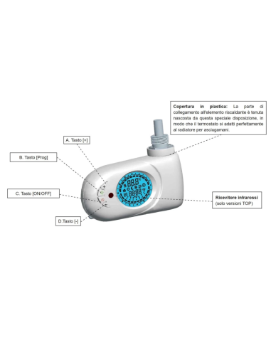 Cordivari termostato ambiente digitale eco