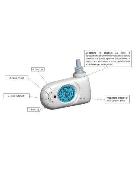 Cordivari termostato ambiente digitale eco